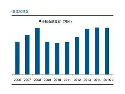 国产糖心蛋产量大幅提升，市场需求持续增长检视