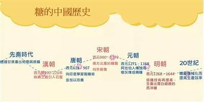 糖心的黑历史完整版在线观看，揭秘不为人知的故事